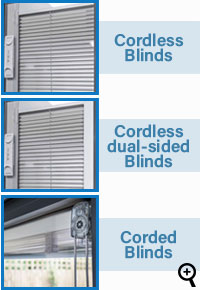 Blinds systems